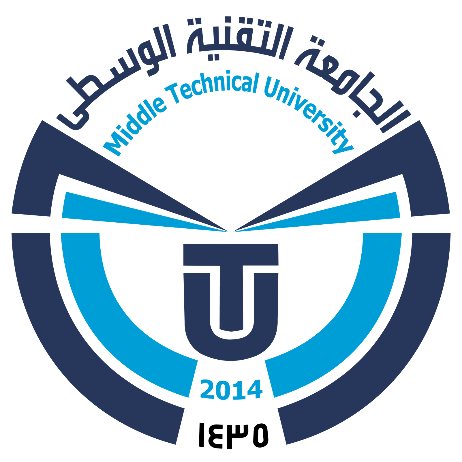 Technical College of Management- Baghdad